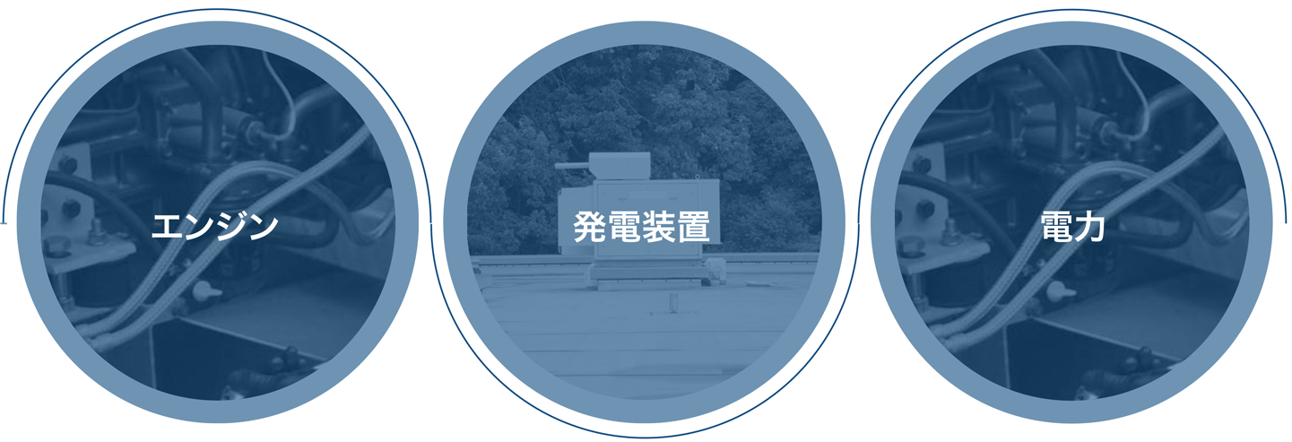 負荷試験とは？