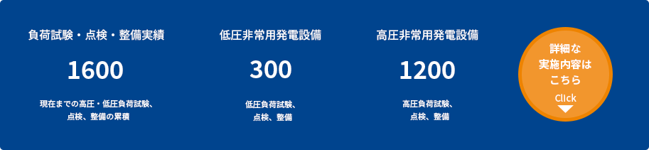 非常用発電機について